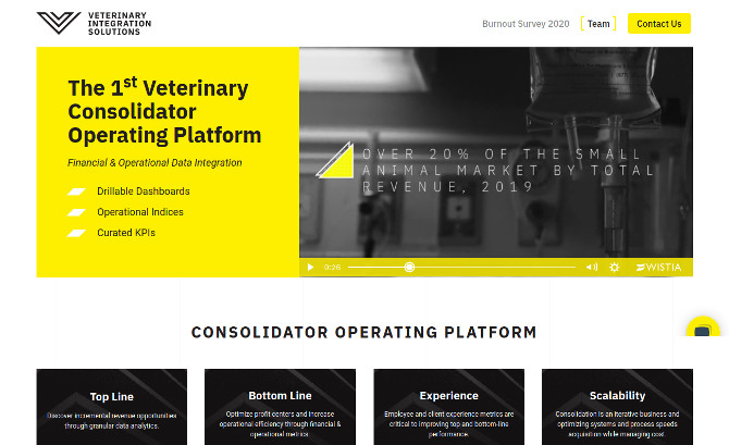 Veterinary Integration Solution