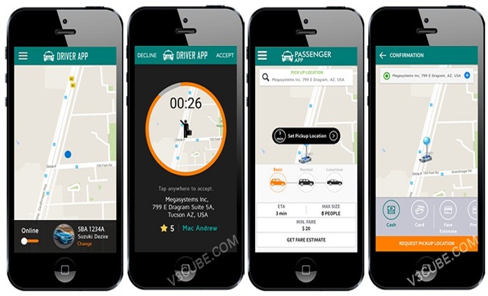 Uber App Clone Script